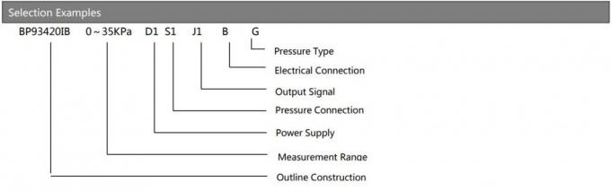 Hengtong 4-20mA Diverse Output Pressure Sensor Öl gefüllter piezoresistiver Drucktransmitter 3