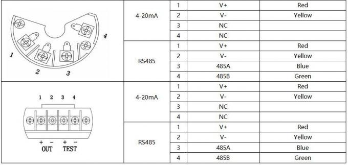 OEM Level Pressure Transmitter Liquid Sensor