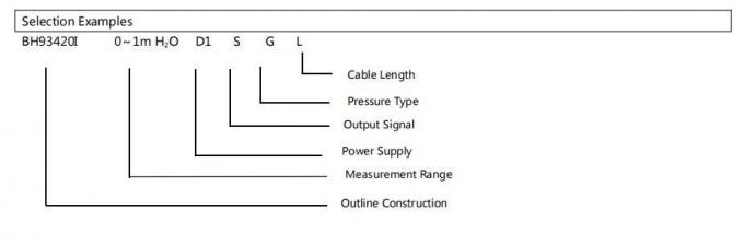 ODM Unterwasserdrucksensor PTFE-Kabel Brennstoffpegelsender 4