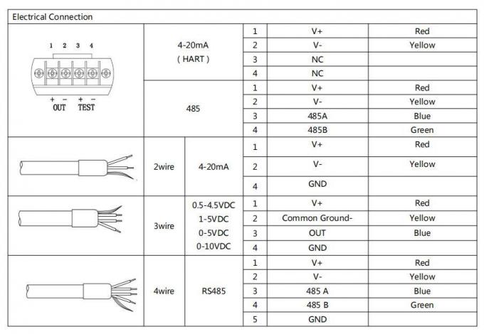 China BH93420-I oil pressure explosion-proof liquid level transmitter