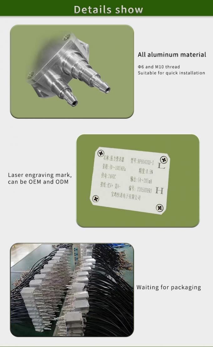 Hengtong Differential Pressure Sensor 4-20mA for Air Wind