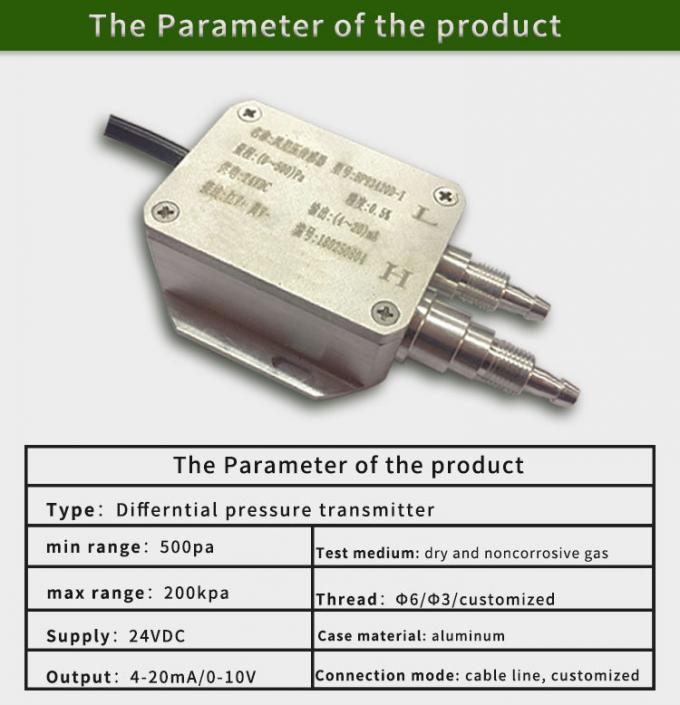 Hengtong Differential Pressure Sensor 4-20mA for Air Wind