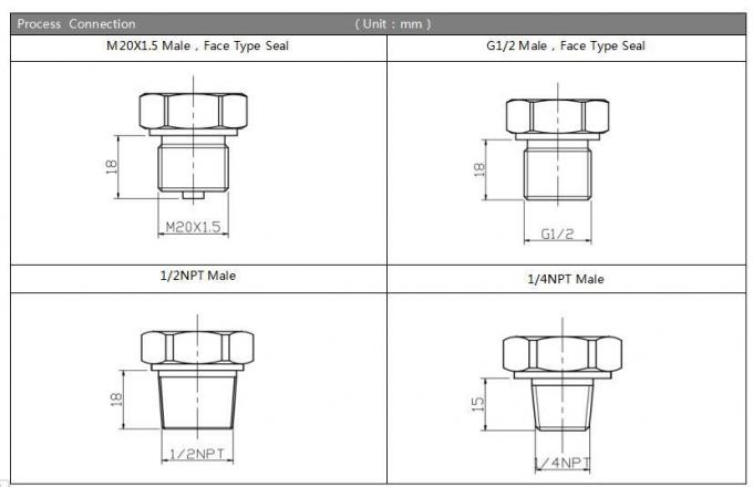 10kpa~2MPa Differenzdruckwandler 4-20ma Differenzdruckpegelsensor 1