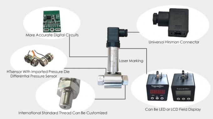 Sensor für den Differenzdruckübertrager mit geringer Reichweite 4-20mA für die petrochemische Industrie 1