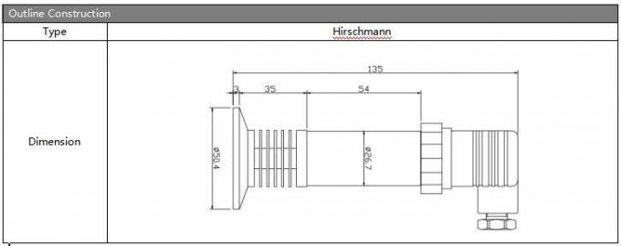 50.4mm Flush Diaphragma Drucksensor Klammer installieren Hochtemperatur-Sender 0