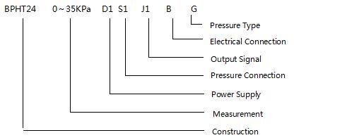 HTsensor LED pressure sensor with flush diaphram