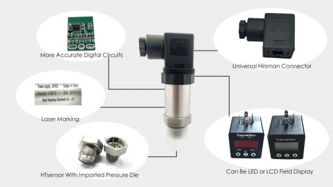 BPHT24-IX Flush-Diaphragma-Drucksensor OEM Sanitärflüssigkeitsdrucksensor 1