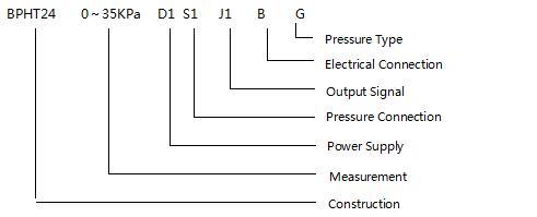BPHT24-IX Flush-Diaphragma-Drucksensor OEM Sanitärflüssigkeitsdrucksensor 5