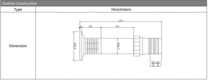 Hengtong Klemmen-Drucktransmitter für OEM mit Hochtemperatur-Drucksensor 3