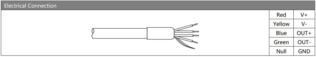 BP9325 Silizium-Piezoresistive-Drucksensor mit hydraulischer und pneumatischer Steuerung 1