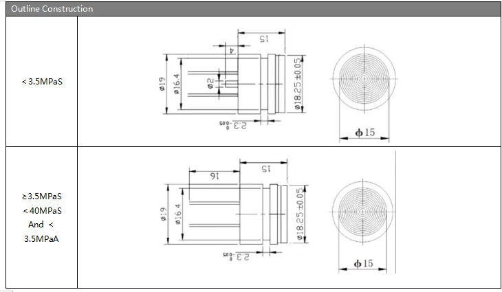 Niveausensoren Wasser- und Ölprüfung mit I2C-Ausgang Siliziumdrucksensor Hersteller 2